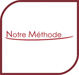 Methode