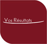 Resultats